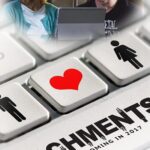 Вложения Постер