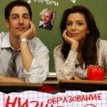 Низшее Образование Постер