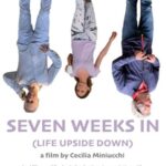 Жизнь Вверх Ногами Постер